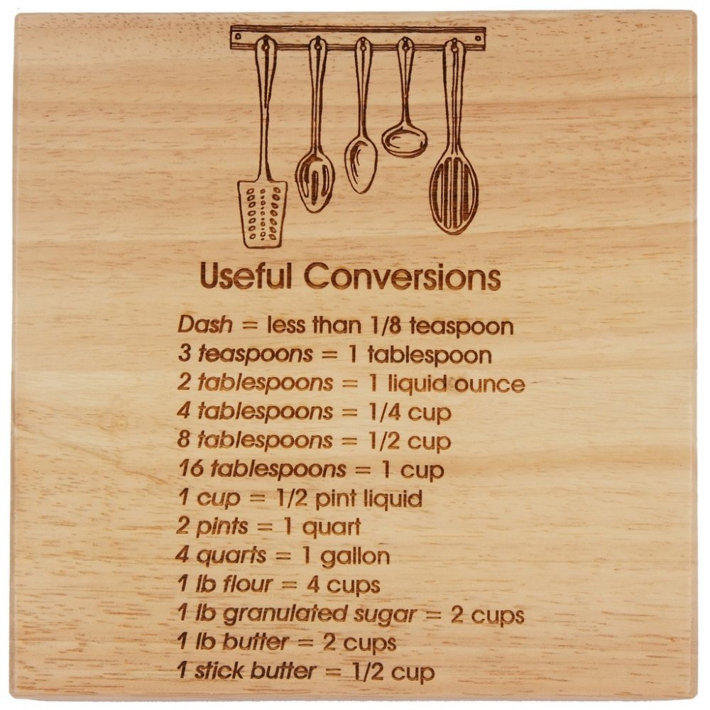 8X8" Solid Oak Cutting Boards, Conversions - Click Image to Close