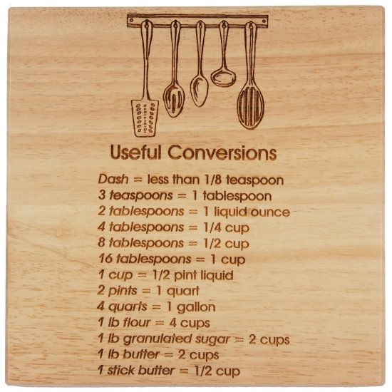 (image for) 8X8" Solid Oak Cutting Boards, Conversions